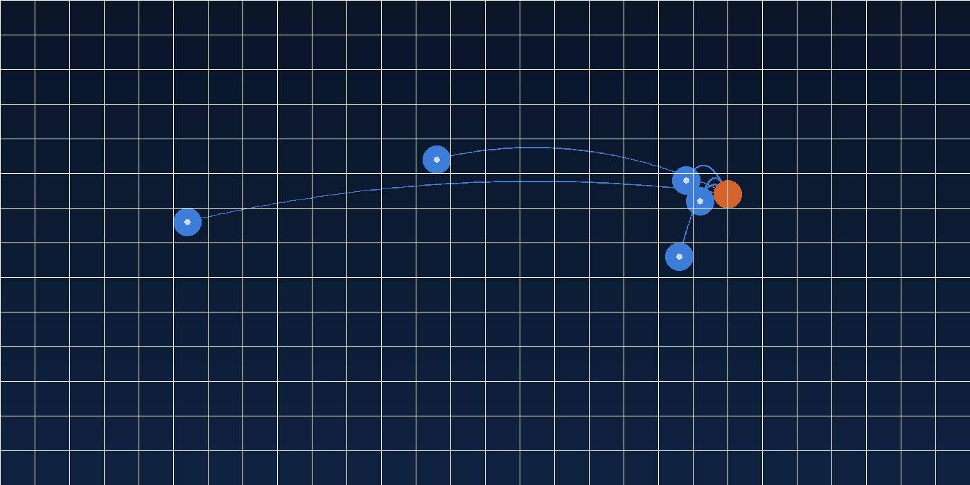 Global Network Map